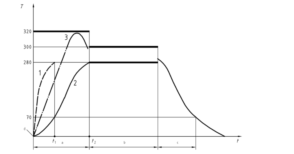 1758512400367643.png الصورة 2.png